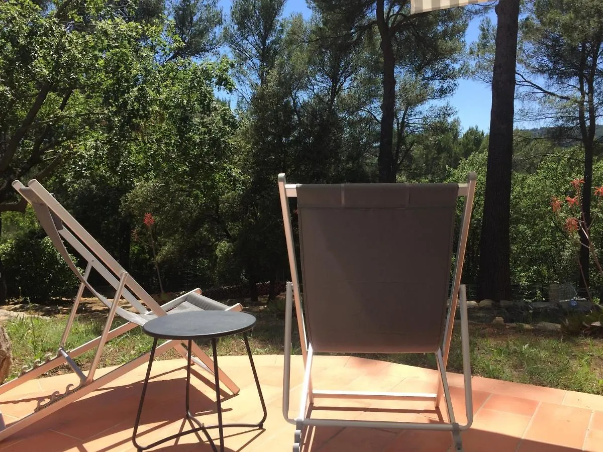 Une Pause En Provence Le Beausset
